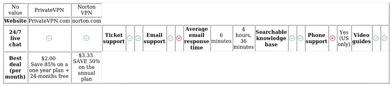 http://ssvpn.fp.guinfra.com/file/683501c9b1f29fad51aa6c4f0sCYe0Xo03