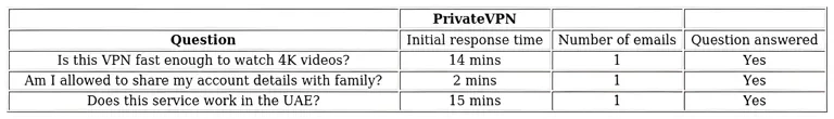 http://ssvpn.fp.guinfra.com/file/683501cac2b0cdc4368cf8c267uvvh9O03