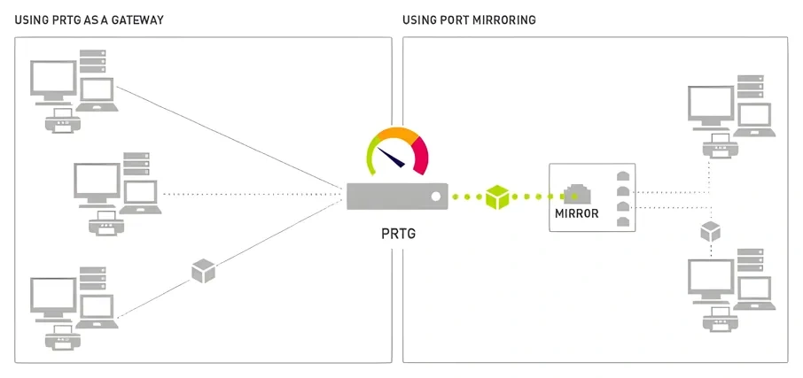 http://ssvpn.fp.guinfra.com/file/6838f197a0c09a5c2ecd07f0SQ0AYE2M03