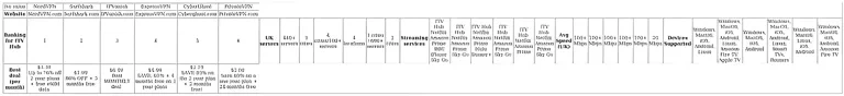 http://ssvpn.fp.guinfra.com/file/683a41cf3c50ace355a32f901sA9ZVSQ03