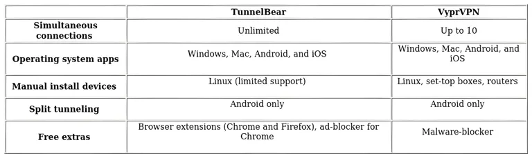 http://ssvpn.fp.guinfra.com/file/683a45334578c6c53e46002abyWL5UuB03