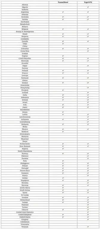http://ssvpn.fp.guinfra.com/file/683a45393c50ace355a3672ait4kpWPf03