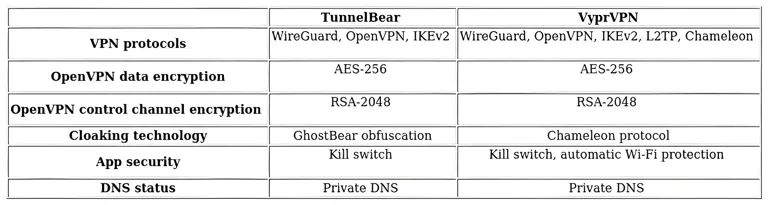 http://ssvpn.fp.guinfra.com/file/683a453a0864efdb40dc618cNxPH5UGa03
