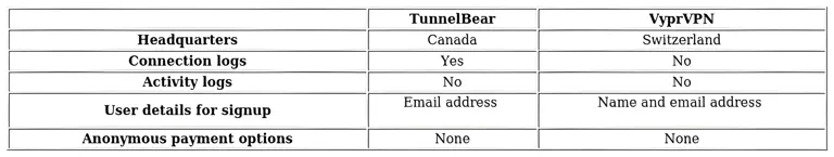 http://ssvpn.fp.guinfra.com/file/683a453cb479da5324155570HT3tYdPG03