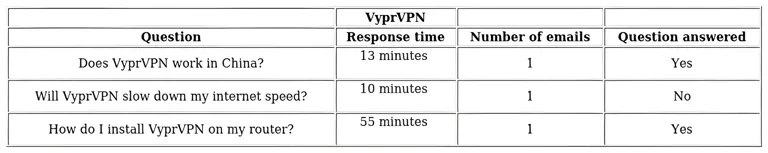 http://ssvpn.fp.guinfra.com/file/683a4541de757686184081c8PaG3euV903