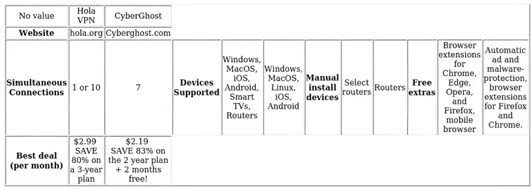 http://ssvpn.fp.guinfra.com/file/683b935c6e5a420ffdce7bf3FH4ha5XV03