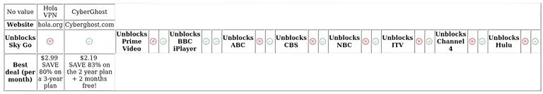 http://ssvpn.fp.guinfra.com/file/683b935dc73cf457a12b0078vNQ328mw03