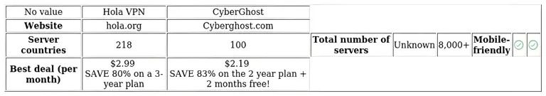 http://ssvpn.fp.guinfra.com/file/683b9365760fbfa65792ddccT0HH1awT03