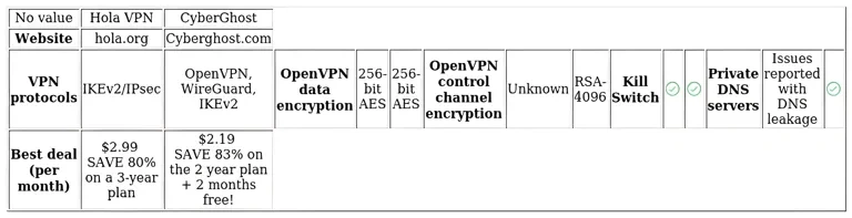 http://ssvpn.fp.guinfra.com/file/683b936729054dd2c6a83862UTkL1kLX03