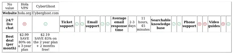 http://ssvpn.fp.guinfra.com/file/683b936a68ec3927e3ea85dfvWtiTcJY03