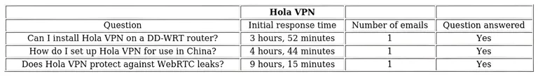 http://ssvpn.fp.guinfra.com/file/683b936b29054dd2c6a838e4HCovQXqH03