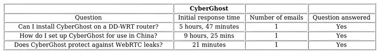 http://ssvpn.fp.guinfra.com/file/683b936c972603eca098796dpW8RhRxw03