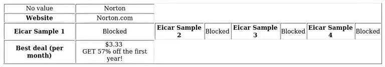 http://ssvpn.fp.guinfra.com/file/683ce55142b81aeb700f7803UwAl6XIL03