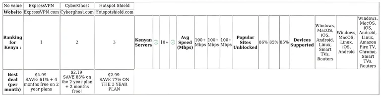 http://ssvpn.fp.guinfra.com/file/683ce573ad9dd9b8c71eb7ded7W2SCEM03