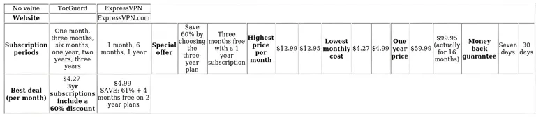 http://ssvpn.fp.guinfra.com/file/683e3d13823da0f95a5306d5Q5ht8WdR03