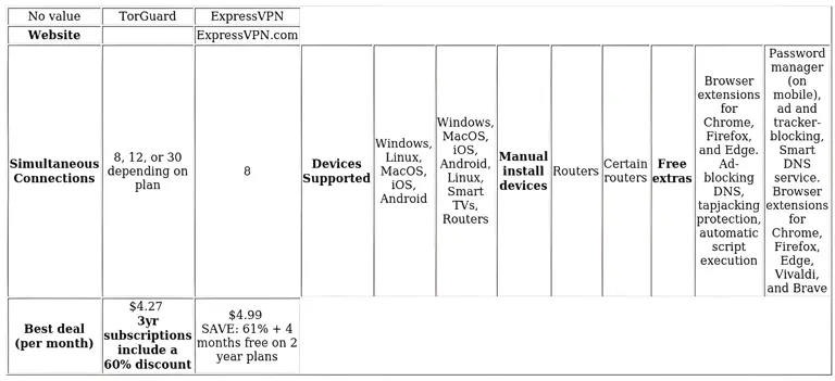 http://ssvpn.fp.guinfra.com/file/683e3d14eb9f6279e35b2c03WsLmWxYd03