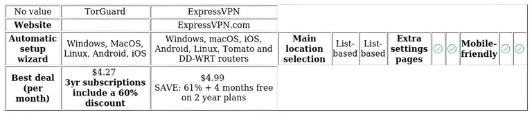 http://ssvpn.fp.guinfra.com/file/683e3d17367afa252b867064CXRTt3af03