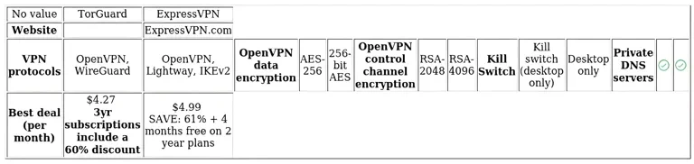 http://ssvpn.fp.guinfra.com/file/683e3d2122f7b13c674d49f44ZtW3ymE03