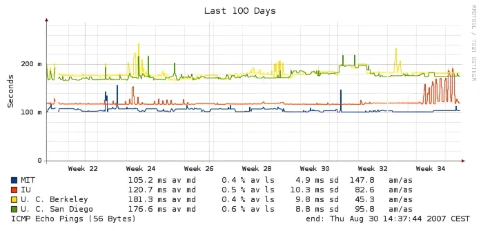 http://ssvpn.fp.guinfra.com/file/6840da4235229663290c032fTji3t1k203