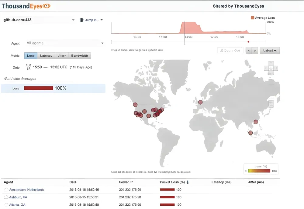http://ssvpn.fp.guinfra.com/file/6840da9dd60b39a7e46d9ea9kREMEALB03