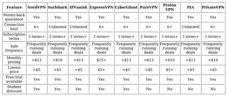 http://ssvpn.fp.guinfra.com/file/6840ddcab5c0e25f77f3966bcclq6Atk03