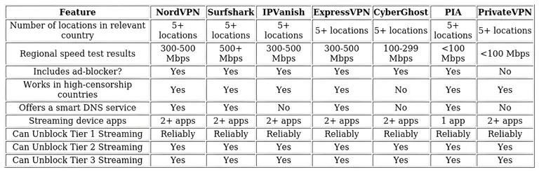 http://ssvpn.fp.guinfra.com/file/68438d1bff6900cd77b757b4quWTFGaT03