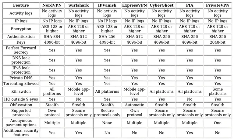 http://ssvpn.fp.guinfra.com/file/68438d1d293254bea85a3b48iiFKx5kV03