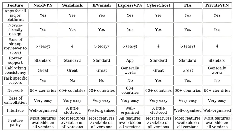 http://ssvpn.fp.guinfra.com/file/68438d1f7fa42586e73f11abY06YYzal03