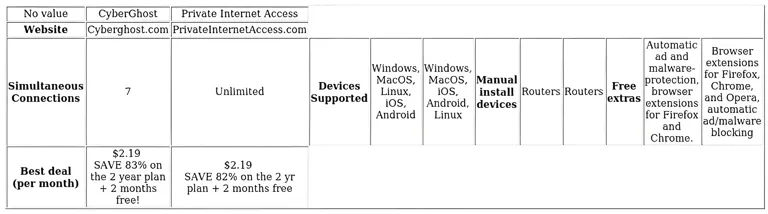 http://ssvpn.fp.guinfra.com/file/6844cda9719f882dc93f8ba2mbHRdGxQ03