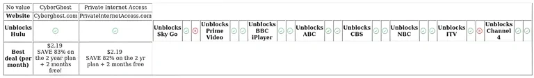 http://ssvpn.fp.guinfra.com/file/6844cdaa5d59689c4da1374d5Lwbt7oj03