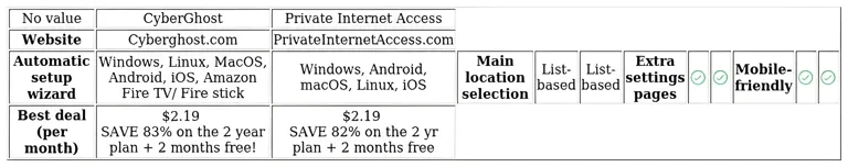 http://ssvpn.fp.guinfra.com/file/6844cdabe74f09ae6c008022G9KiJfki03