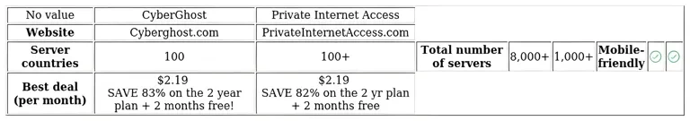 http://ssvpn.fp.guinfra.com/file/6844cdad0dd178018b494013V6SzXDZw03