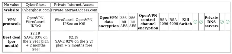 http://ssvpn.fp.guinfra.com/file/6844cdb029f3b56deaf76957DQfd5TtF03