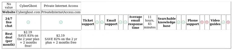http://ssvpn.fp.guinfra.com/file/6844cdb53e8e28801336512dZ9CODOCY03