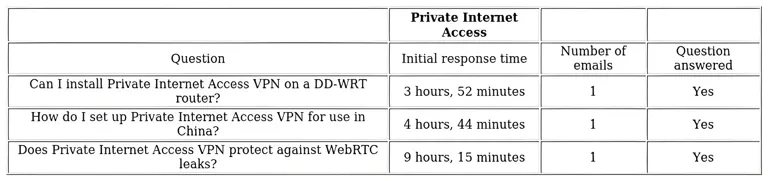 http://ssvpn.fp.guinfra.com/file/6844cdb6463fe329a782f3b6BRg3CNpR03