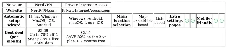 http://ssvpn.fp.guinfra.com/file/6844ce4e0dd178018b494cd12cfAlbDK03