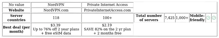 http://ssvpn.fp.guinfra.com/file/6844ce55719f882dc93f9d74WmsaC4BZ03