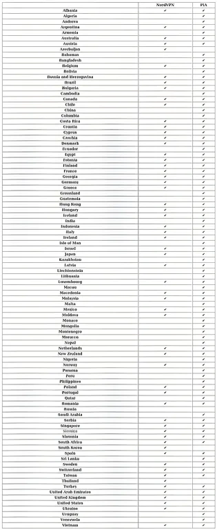 http://ssvpn.fp.guinfra.com/file/6844ce57719f882dc93f9db23P2PSrGY03