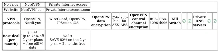 http://ssvpn.fp.guinfra.com/file/6844ce593e8e2880133658c39mPljc8503
