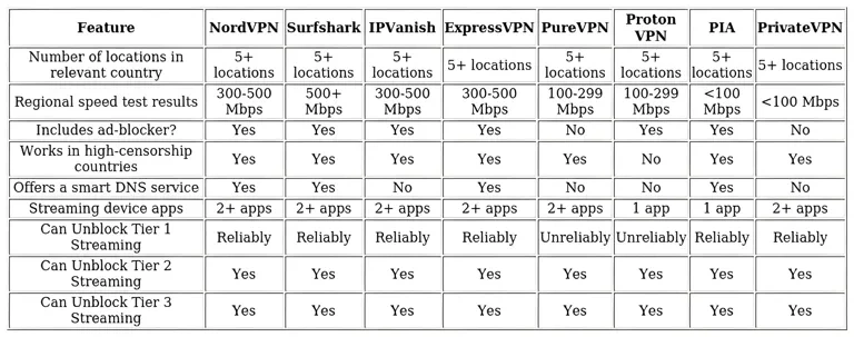 http://ssvpn.fp.guinfra.com/file/6844d008463fe329a7832c19FahXPVy903