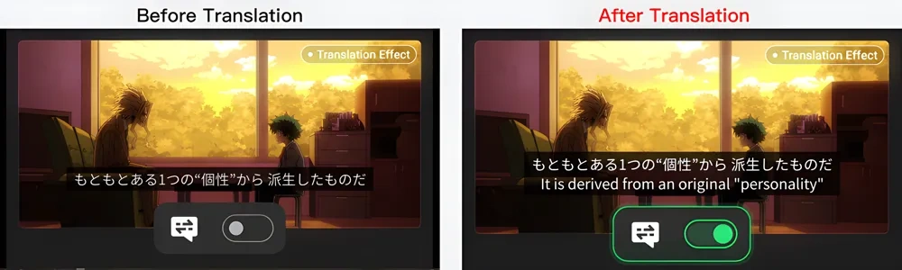 Fonction de traduction des sous-titres Netflix