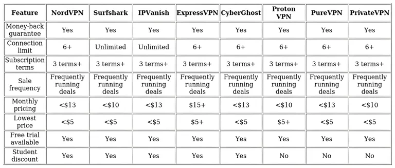 http://ssvpn.fp.guinfra.com/file/6847742c1a8e928926f29dd3pivCfQF703