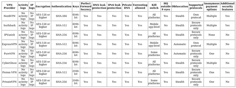 http://ssvpn.fp.guinfra.com/file/6848ca43efe524a03fb19c5fPwYTELW303