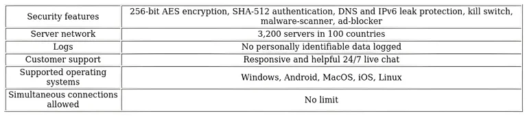 http://ssvpn.fp.guinfra.com/file/684a13d6a3ff273ff4491bffWuWkA5Do03