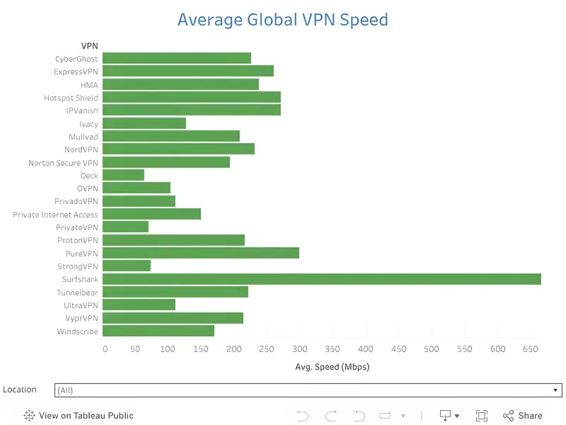 http://ssvpn.fp.guinfra.com/file/684a15e6b5587a619706d4dcFeQxZXeE03