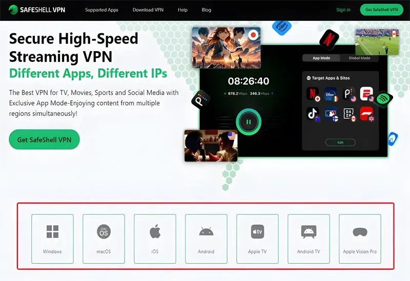 SafeShell VPN