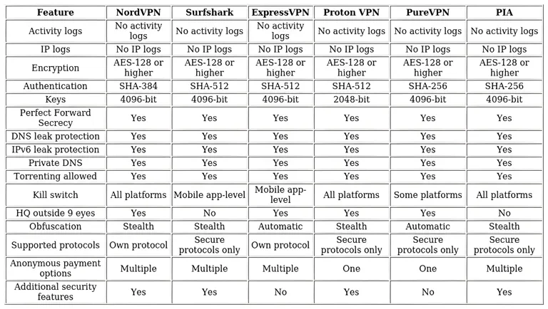 http://ssvpn.fp.guinfra.com/file/684cb8a19302f17b9887a4c0Eje1v3vy03