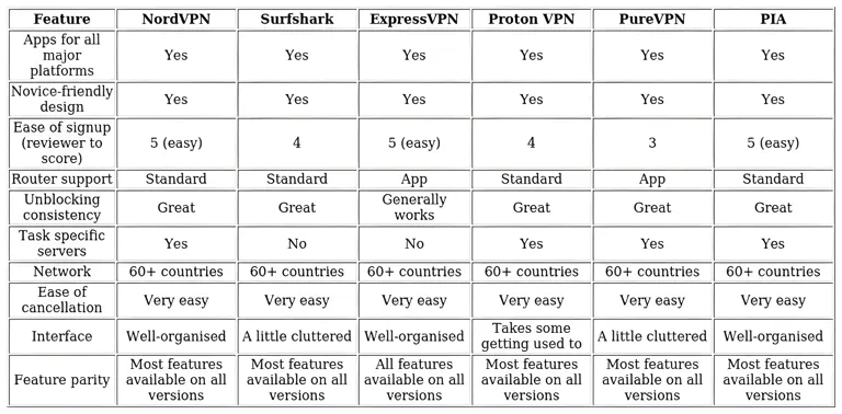 http://ssvpn.fp.guinfra.com/file/684cb8a368e79613bd8f9707RChrRRpG03