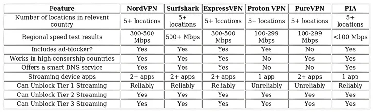 http://ssvpn.fp.guinfra.com/file/684cb8a57f0fe3e040b2c8bbt8DihODl03
