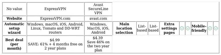 http://ssvpn.fp.guinfra.com/file/684e08a09d482c8a6a3c06c0yEHNCusT03